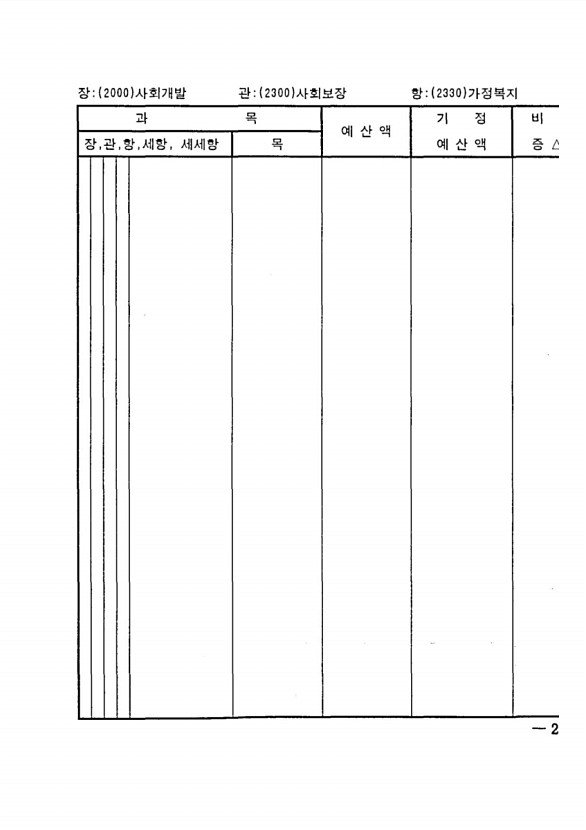 461페이지