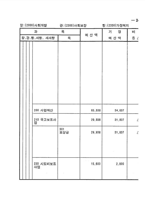 463페이지