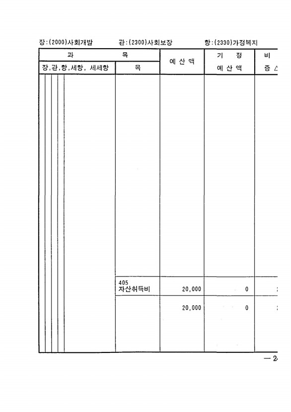 469페이지