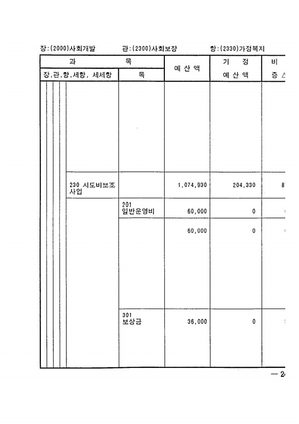 473페이지