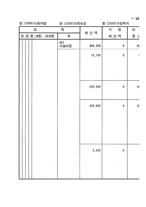 475페이지