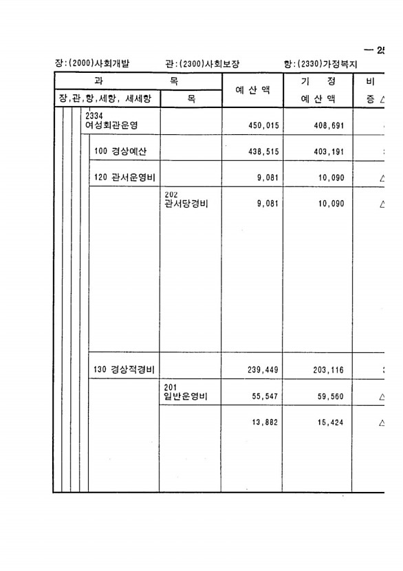 483페이지