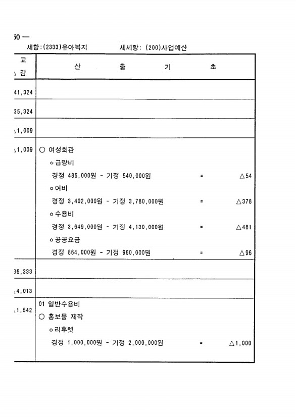 484페이지