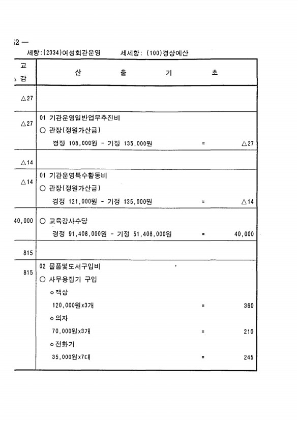 488페이지