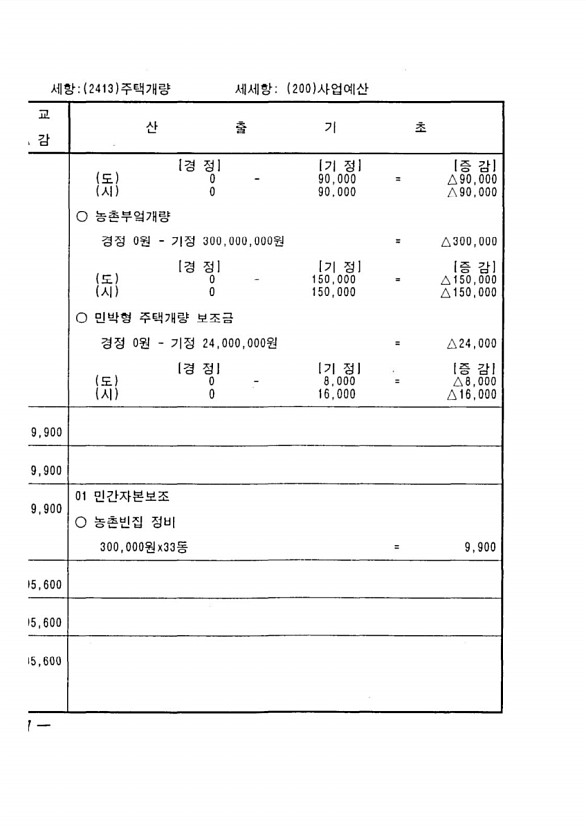 498페이지