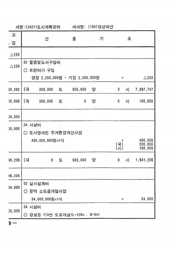 502페이지