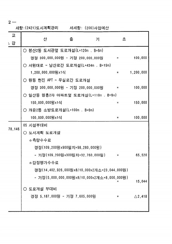 508페이지