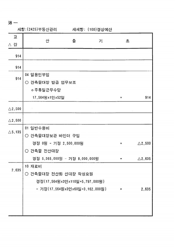 520페이지