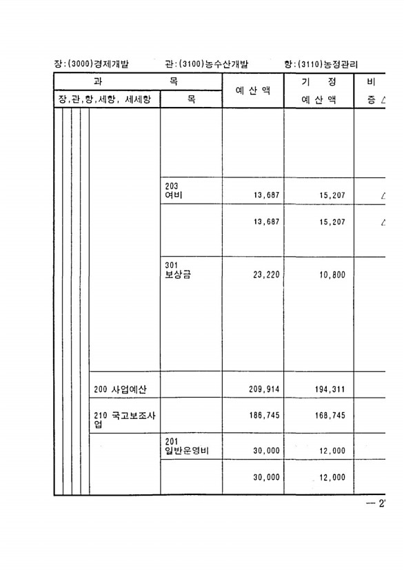 527페이지