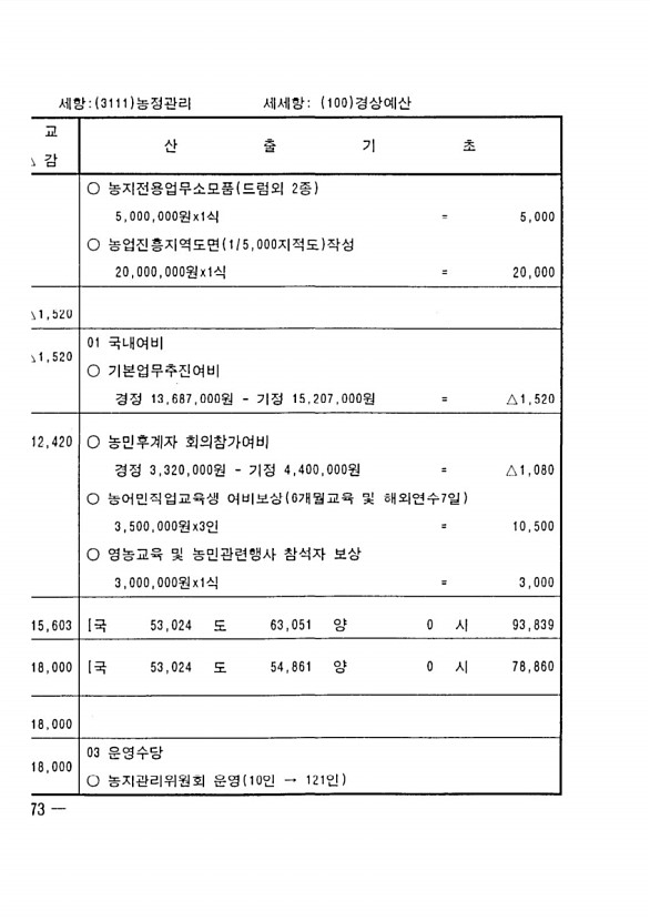 528페이지