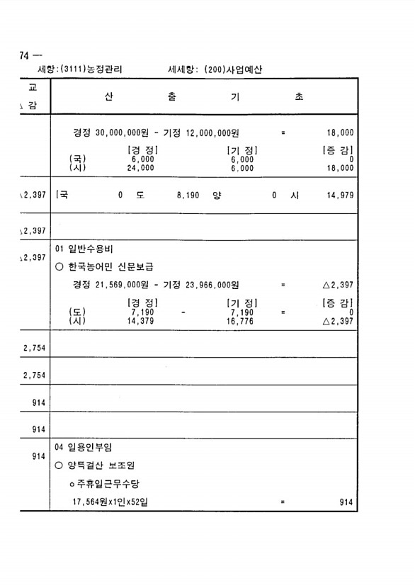 530페이지