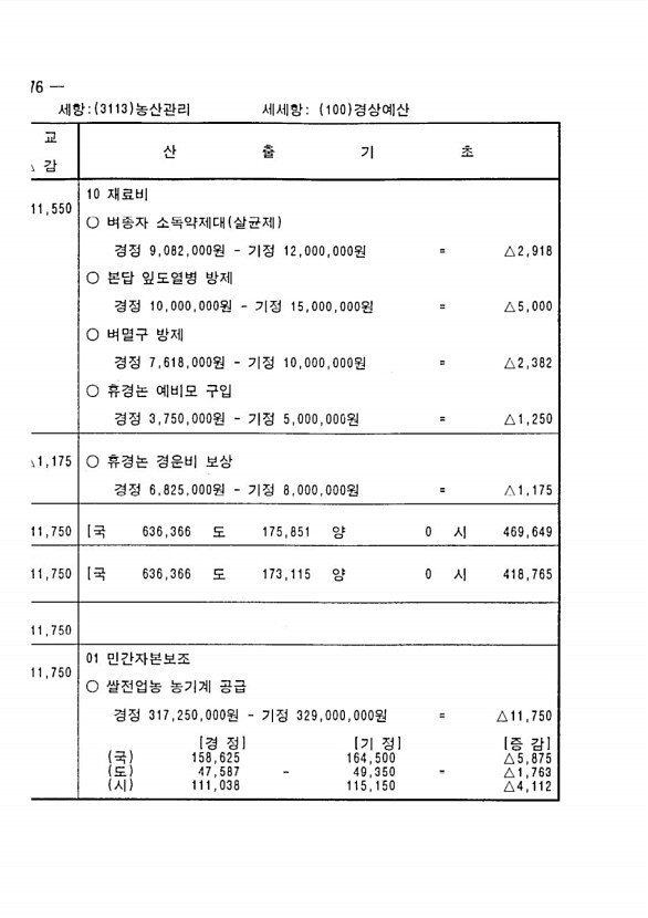 534페이지