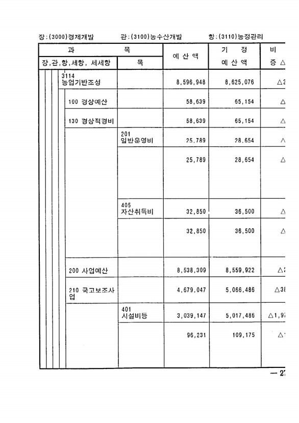 535페이지