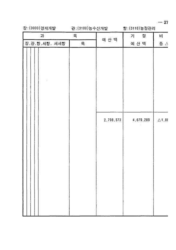 537페이지