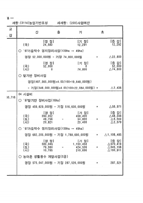 538페이지