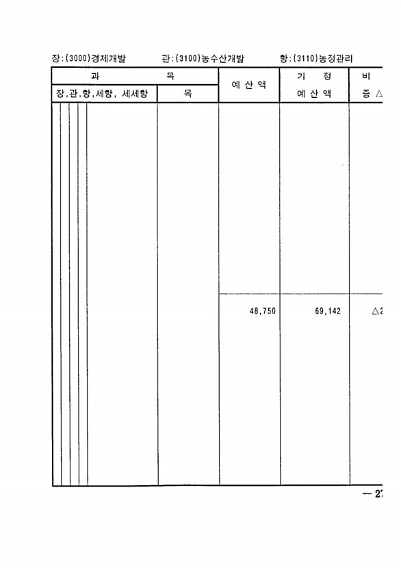 539페이지