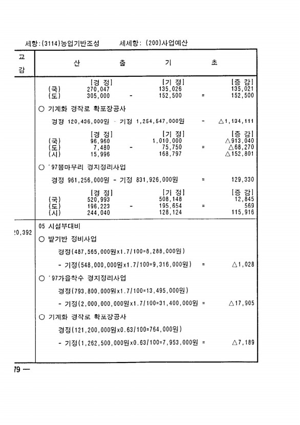 540페이지