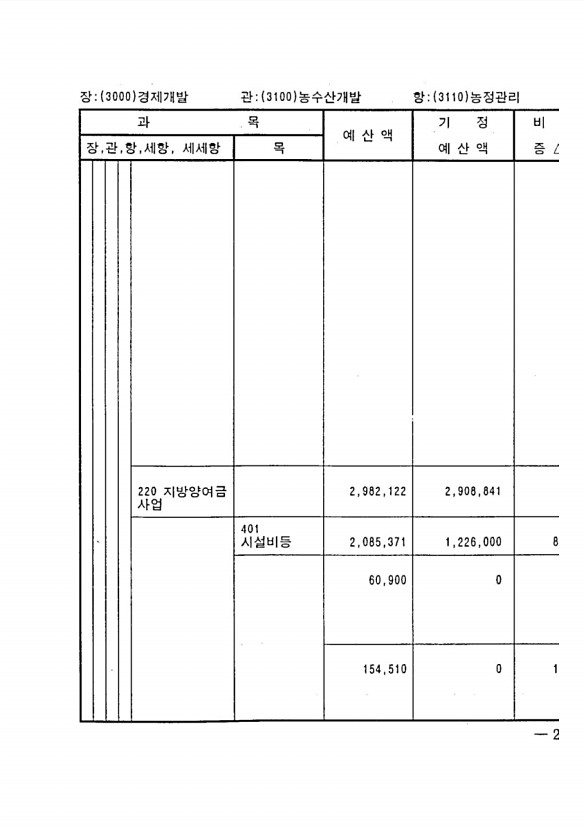 543페이지