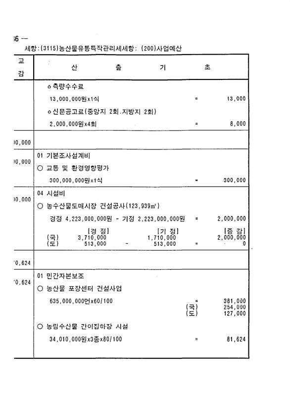 554페이지