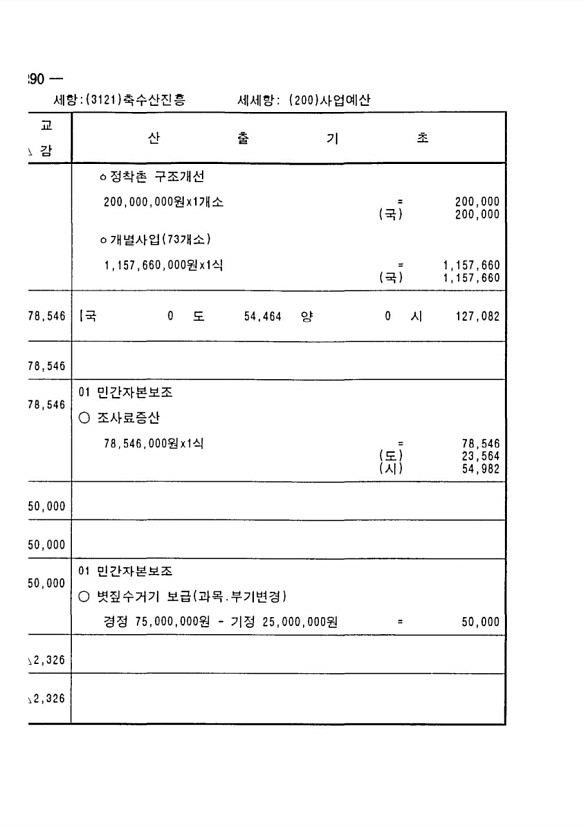 562페이지