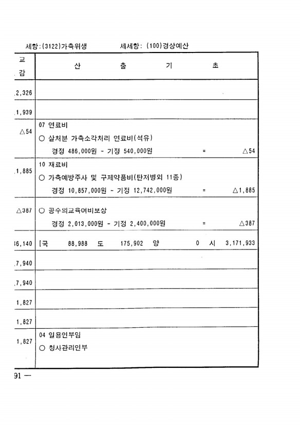 564페이지