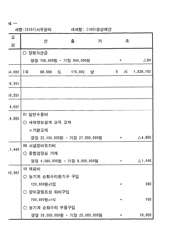 570페이지