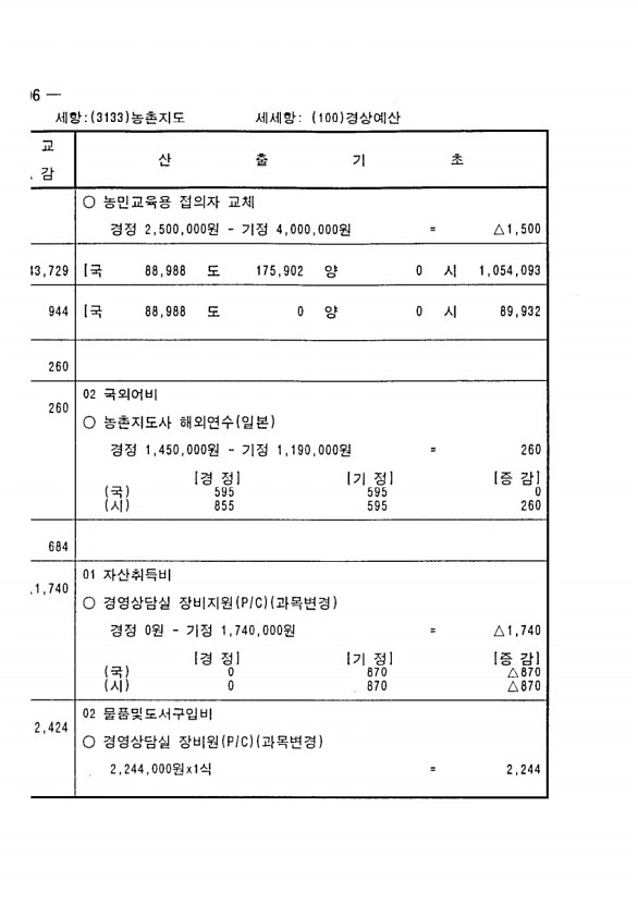 574페이지