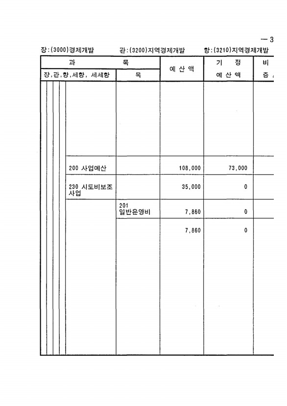 585페이지