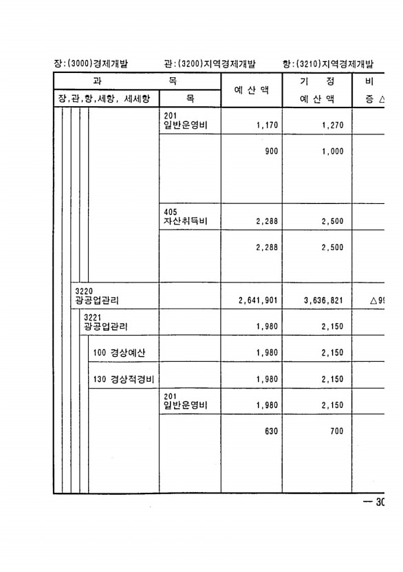 591페이지