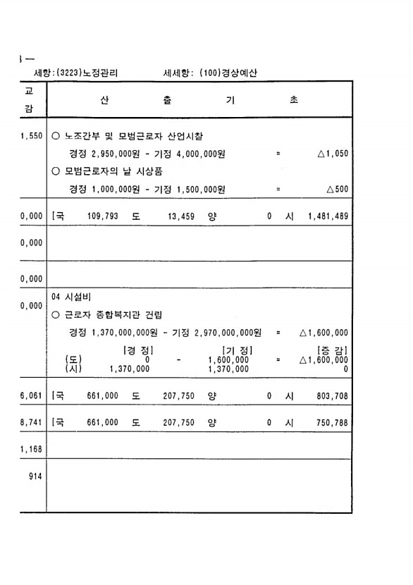 598페이지