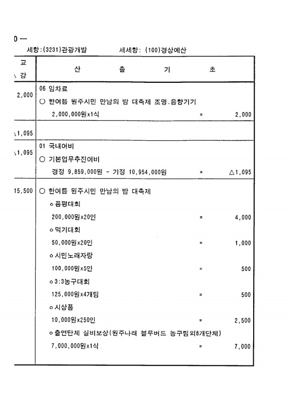 602페이지