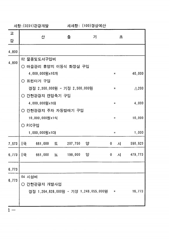 604페이지