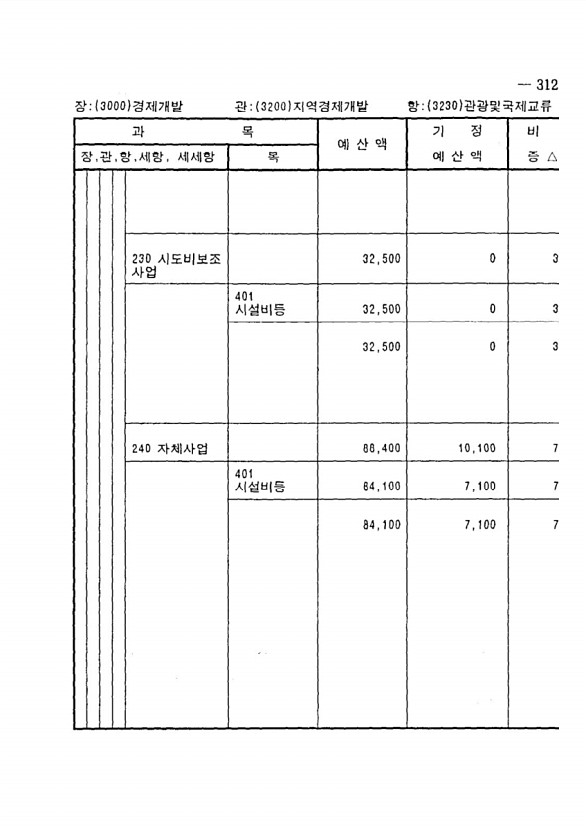 605페이지