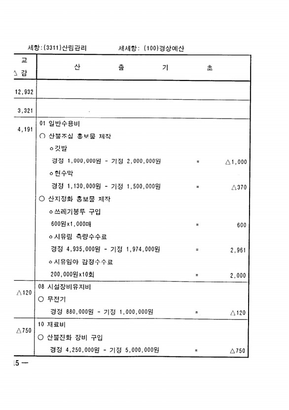 612페이지