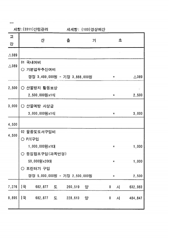 614페이지