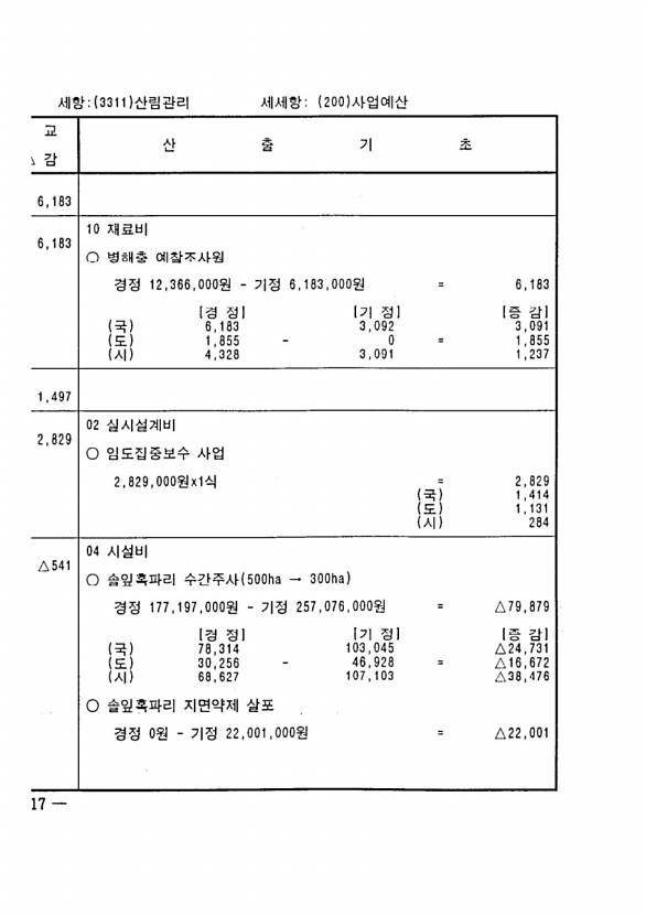 616페이지