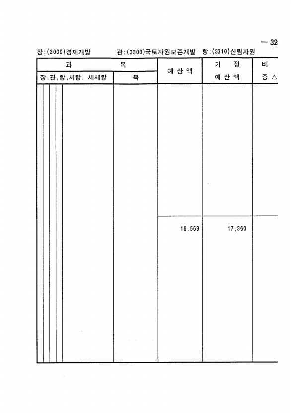 621페이지