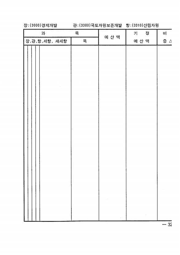 623페이지