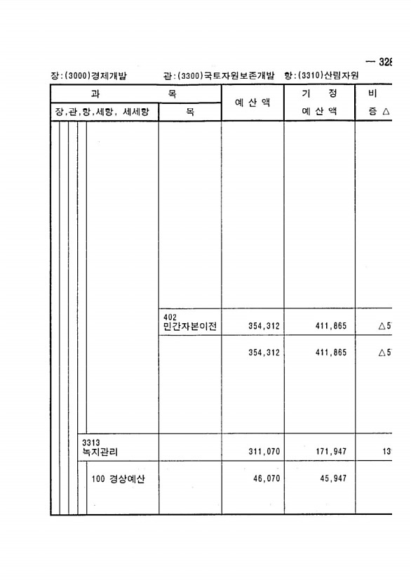 637페이지