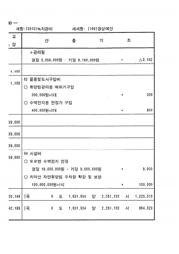 642페이지