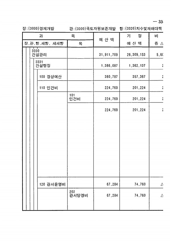 649페이지