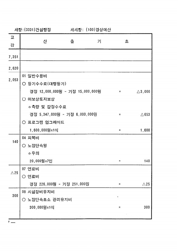 656페이지