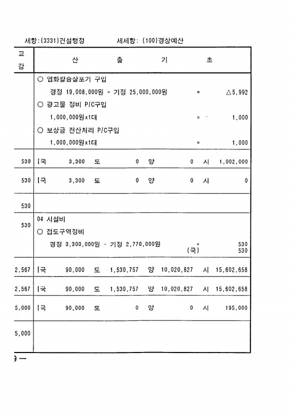 660페이지