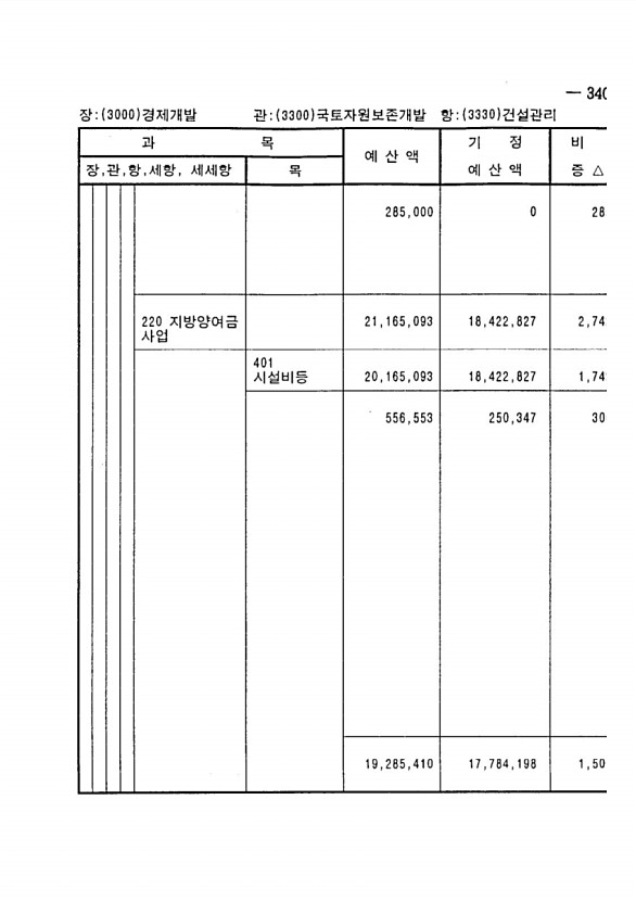 661페이지