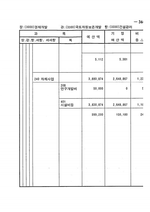 669페이지