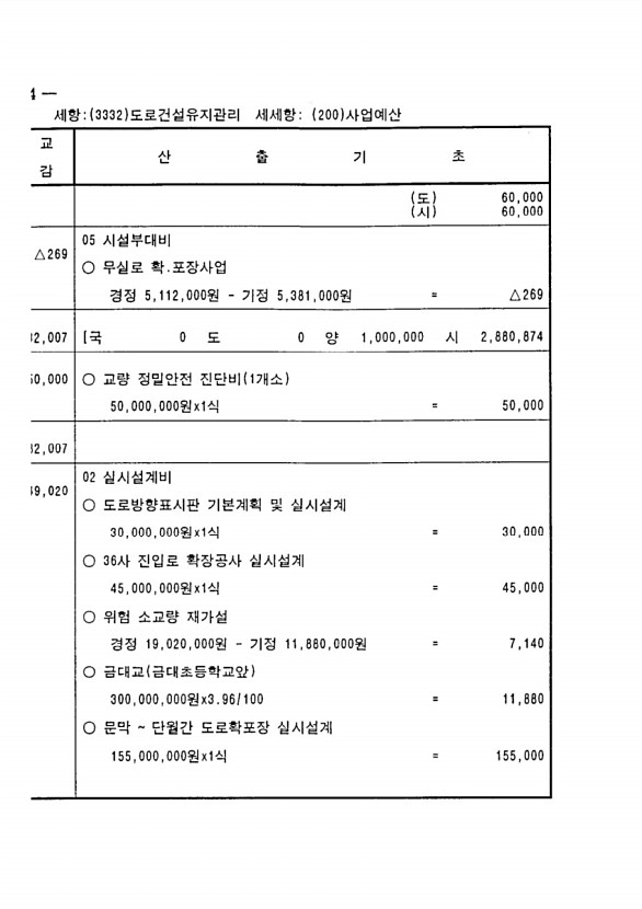 670페이지