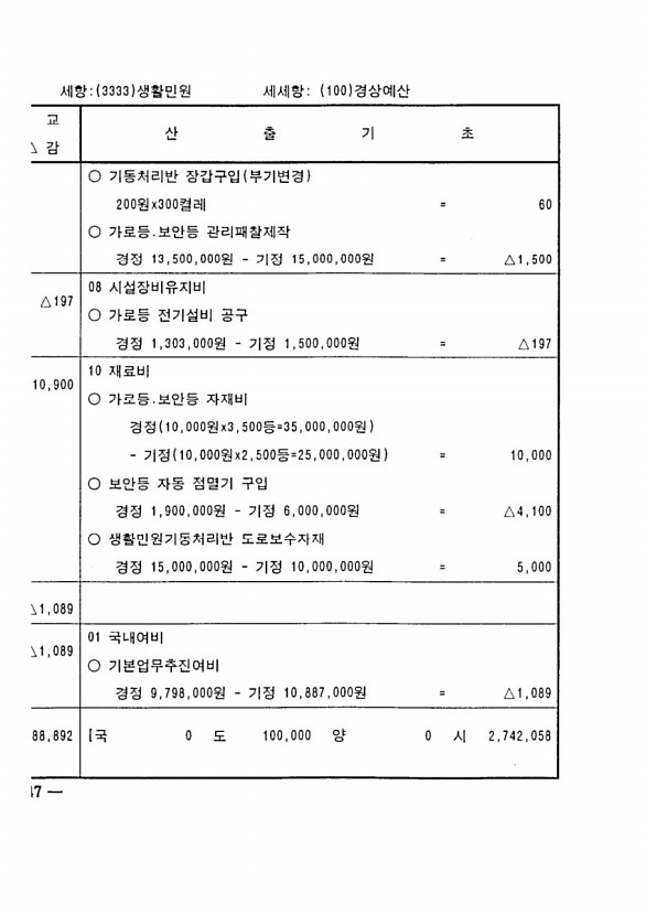 676페이지