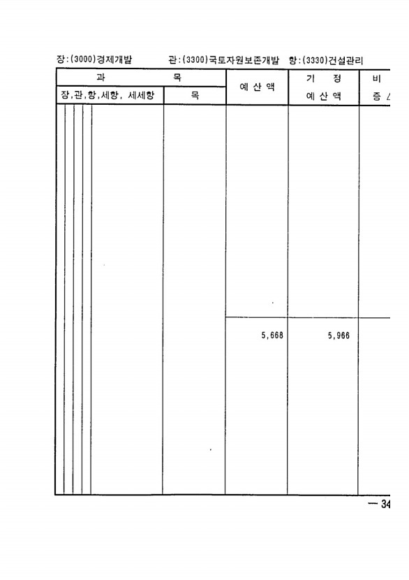 679페이지