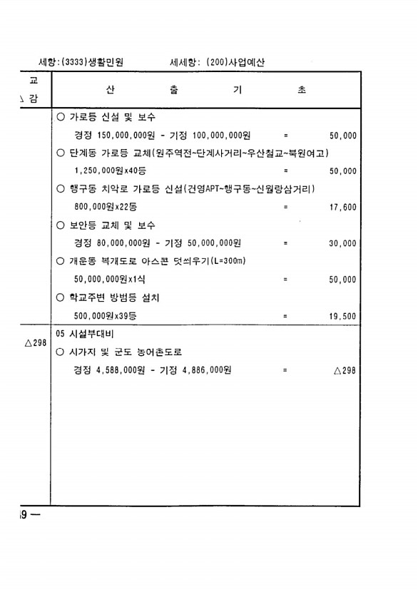 680페이지