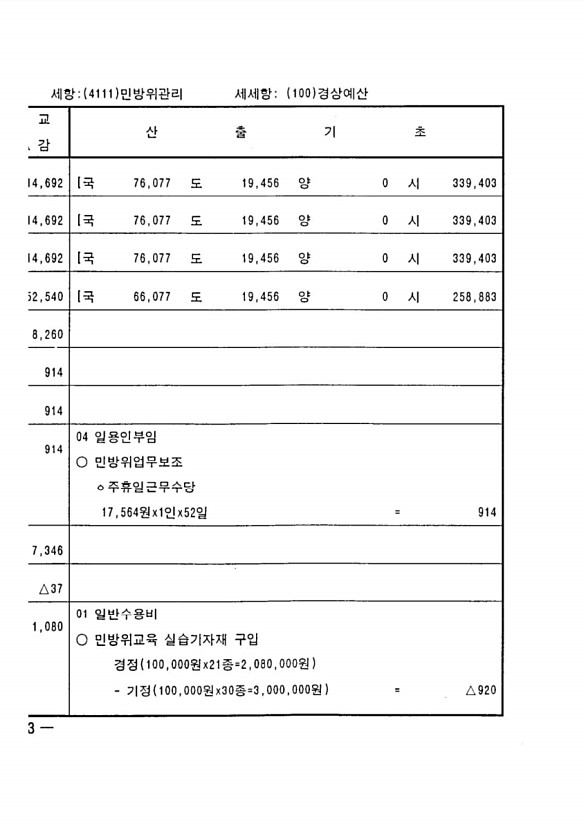 684페이지